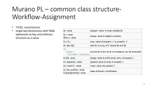 Murano PL – common class structure-
Workflow-Assignment
50
• YAQL expressions
• single-key dictionaries with YAQL
expression as key and arbitrary
structure as a value
 