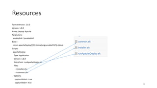 Resources
FormatVersion: 2.0.0
Version: 1.0.0
Name: Deploy Apache
Parameters:
enablePHP: $enablePHP
Body: |
return apacheDeploy('{0}'.format(args.enablePHP)).stdout
Scripts:
apacheDeploy:
Type: Application
Version: 1.0.0
EntryPoint: runApacheDeploy.sh
Files:
- <installer.sh>
- <common.sh>
Options:
captureStdout: true
captureStderr: true
66
 