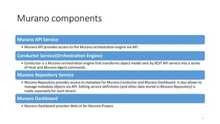 Murano components
Murano API Service
• Murano API provides access to the Murano orchestration engine via API.
Conductor Service(Orchestration Engine)
• Conductor is a Murano orchestration engine that transforms object model sent by REST API service into a series
of Heat and Murano-Agent commands.
Murano Repository Service
• Murano Repository provides access to metadata for Murano Conductor and Murano Dashboard. It also allows to
manage metadata objects via API. Editing service definitions (and other data stored in Murano Repository) is
made separately for each tenant.
Murano Dashboard
• Murano Dashboard provides Web UI for Murano Project.
8
 