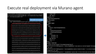 Execute real deployment via Murano agent
79
Base64 encrypted
 
