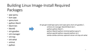 Building Linux Image-Install Required
Packages
 ipxe-qemu
 kvm-ipxe
 qemu-kvm
 python-libvirt
 libvirt-bin
 libvirt0...