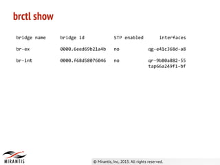 brctl show
bridge name bridge id STP enabled interfaces
br-ex 0000.6eed69b21a4b no qg-e41c368d-a8
br-int 0000.f68d58076046 no qr-9b80a882-55
tap66a249f1-bf
 