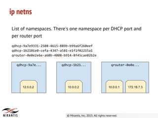 ip netns
List of namespaces. There's one namespace per DHCP port and
per router port
qdhcp-9a7e9331-2508-4615-889b-b99a6f260eef
qdhcp-1b2101e0-cefa-4347-a581-e1f1f02215a1
qrouter-0e0e2e6e-a60b-4808-b914-8f45cae02b2e
qdhcp-9a7e... qdhcp-1b21... qrouter-0e0e...
12.0.0.2 10.0.0.2 10.0.0.1 172.18.7.3
 