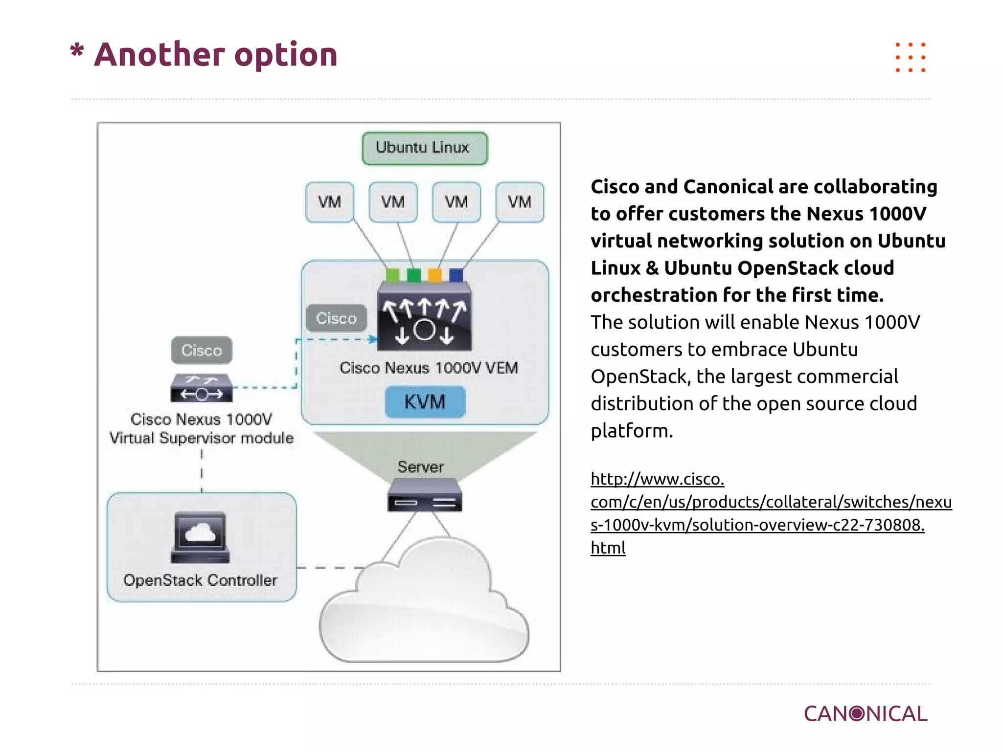 * Another option

Cisco and Canonical are collaborating
to offer customers the Nexus 1000V
virtual networking solution on Ubuntu
Linux & Ubuntu OpenStack cloud
orchestration for the first time.
The solution will enable Nexus 1000V
customers to embrace Ubuntu
OpenStack, the largest commercial
distribution of the open source cloud
platform.
http://www.cisco.
com/c/en/us/products/collateral/switches/nexu
s-1000v-kvm/solution-overview-c22-730808.
html

 