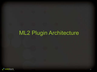 11
ML2 Plugin Architecture
 
