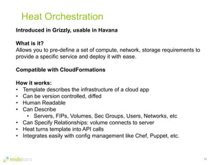Heat Orchestration
21
Introduced in Grizzly, usable in Havana
What is it?
Allows you to pre-define a set of compute, network, storage requirements to
provide a specific service and deploy it with ease.
Compatible with CloudFormations
How it works:
• Template describes the infrastructure of a cloud app
• Can be version controlled, diffed
• Human Readable
• Can Describe
• Servers, FIPs, Volumes, Sec Groups, Users, Networks, etc
• Can Specify Relationships: volume connects to server
• Heat turns template into API calls
• Integrates easily with config management like Chef, Puppet, etc.
 