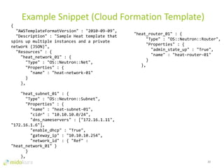22
{
"AWSTemplateFormatVersion" : "2010-09-09",
"Description" : "Sample Heat template that
spins up multiple instances and a private
network (JSON)",
"Resources" : {
"heat_network_01" : {
"Type" : "OS::Neutron::Net",
"Properties" : {
"name" : "heat-network-01"
}
},
"heat_subnet_01" : {
"Type" : "OS::Neutron::Subnet",
"Properties" : {
"name" : "heat-subnet-01",
"cidr" : "10.10.10.0/24",
"dns_nameservers" : ["172.16.1.11",
"172.16.1.6"],
"enable_dhcp" : "True",
"gateway_ip" : "10.10.10.254",
"network_id" : { "Ref" :
"heat_network_01" }
}
},
Example Snippet (Cloud Formation Template)
"heat_router_01" : {
"Type" : "OS::Neutron::Router",
"Properties" : {
"admin_state_up" : "True",
"name" : "heat-router-01"
}
},
 
