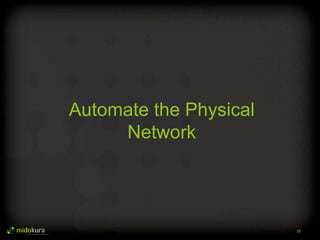 25
Automate the Physical
Network
 