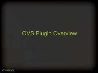 7
OVS Plugin Overview
 