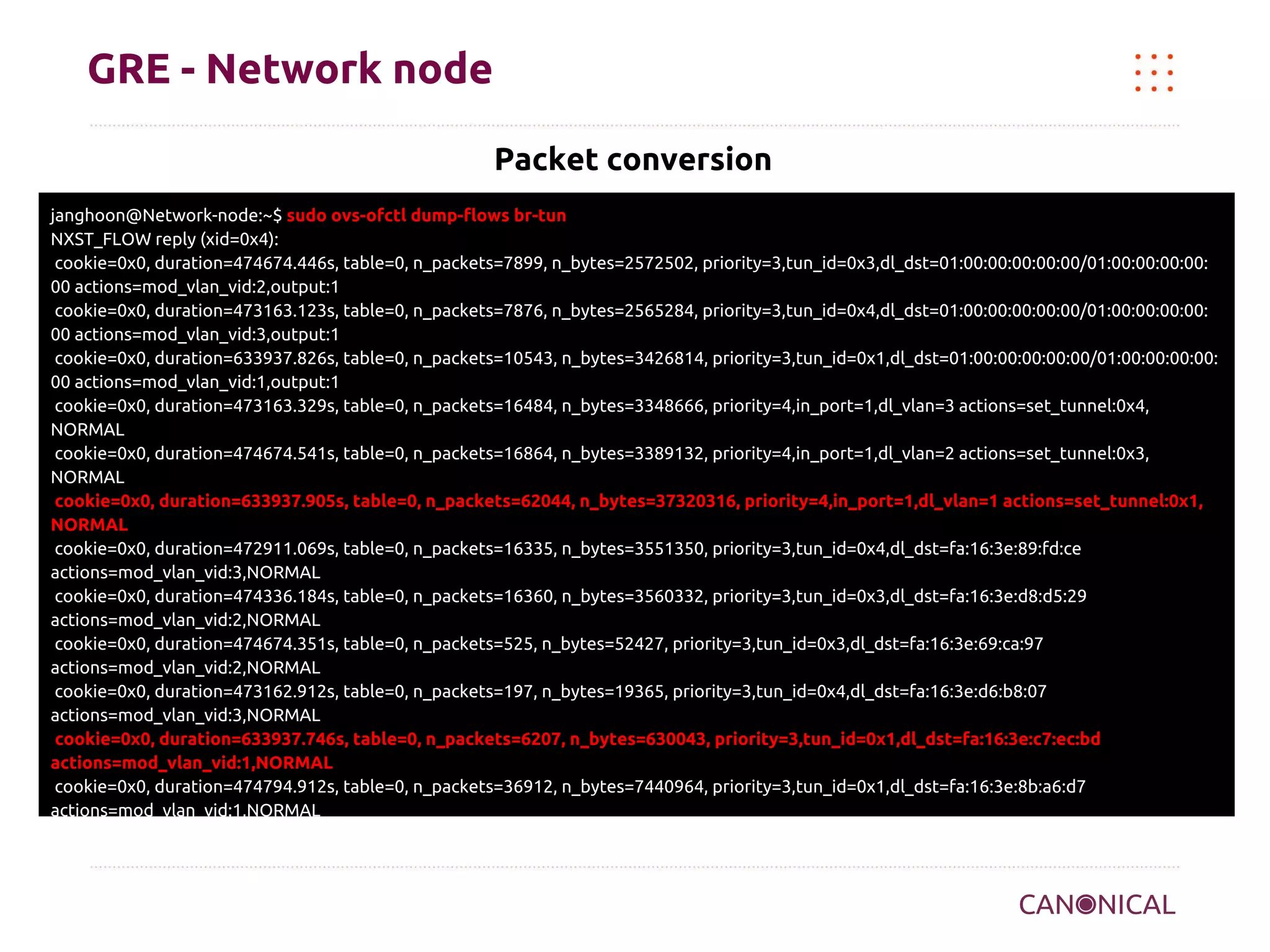 GRE - Network node
Packet conversion
janghoon@Network-node:~$ sudo ovs-ofctl dump-flows br-tun
NXST_FLOW reply (xid=0x4):
cookie=0x0, duration=474674.446s, table=0, n_packets=7899, n_bytes=2572502, priority=3,tun_id=0x3,dl_dst=01:00:00:00:00:00/01:00:00:00:00:
00 actions=mod_vlan_vid:2,output:1
cookie=0x0, duration=473163.123s, table=0, n_packets=7876, n_bytes=2565284, priority=3,tun_id=0x4,dl_dst=01:00:00:00:00:00/01:00:00:00:00:
00 actions=mod_vlan_vid:3,output:1
cookie=0x0, duration=633937.826s, table=0, n_packets=10543, n_bytes=3426814, priority=3,tun_id=0x1,dl_dst=01:00:00:00:00:00/01:00:00:00:00:
00 actions=mod_vlan_vid:1,output:1
cookie=0x0, duration=473163.329s, table=0, n_packets=16484, n_bytes=3348666, priority=4,in_port=1,dl_vlan=3 actions=set_tunnel:0x4,
NORMAL
cookie=0x0, duration=474674.541s, table=0, n_packets=16864, n_bytes=3389132, priority=4,in_port=1,dl_vlan=2 actions=set_tunnel:0x3,
NORMAL
cookie=0x0, duration=633937.905s, table=0, n_packets=62044, n_bytes=37320316, priority=4,in_port=1,dl_vlan=1 actions=set_tunnel:0x1,
NORMAL
cookie=0x0, duration=472911.069s, table=0, n_packets=16335, n_bytes=3551350, priority=3,tun_id=0x4,dl_dst=fa:16:3e:89:fd:ce
actions=mod_vlan_vid:3,NORMAL
cookie=0x0, duration=474336.184s, table=0, n_packets=16360, n_bytes=3560332, priority=3,tun_id=0x3,dl_dst=fa:16:3e:d8:d5:29
actions=mod_vlan_vid:2,NORMAL
cookie=0x0, duration=474674.351s, table=0, n_packets=525, n_bytes=52427, priority=3,tun_id=0x3,dl_dst=fa:16:3e:69:ca:97
actions=mod_vlan_vid:2,NORMAL
cookie=0x0, duration=473162.912s, table=0, n_packets=197, n_bytes=19365, priority=3,tun_id=0x4,dl_dst=fa:16:3e:d6:b8:07
actions=mod_vlan_vid:3,NORMAL
cookie=0x0, duration=633937.746s, table=0, n_packets=6207, n_bytes=630043, priority=3,tun_id=0x1,dl_dst=fa:16:3e:c7:ec:bd
actions=mod_vlan_vid:1,NORMAL
cookie=0x0, duration=474794.912s, table=0, n_packets=36912, n_bytes=7440964, priority=3,tun_id=0x1,dl_dst=fa:16:3e:8b:a6:d7
actions=mod_vlan_vid:1,NORMAL
cookie=0x0, duration=636252.069s, table=0, n_packets=163, n_bytes=36046, priority=1 actions=drop

 