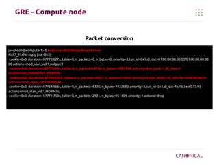 GRE - Compute node

Packet conversion
janghoon@compute-1:~$ sudo ovs-ofctl dump-flows br-tun
NXST_FLOW reply (xid=0x4):
cookie=0x0, duration=87770.027s, table=0, n_packets=0, n_bytes=0, priority=3,tun_id=0x1,dl_dst=01:00:00:00:00:00/01:00:00:00:00:
00 actions=mod_vlan_vid:1,output:1
cookie=0x0, duration=87770.09s, table=0, n_packets=8786, n_bytes=1893724, priority=4,in_port=1,dl_vlan=1
actions=set_tunnel:0x1,NORMAL
cookie=0x0, duration=87769.693s, table=0, n_packets=3031, n_bytes=617650, priority=3,tun_id=0x1,dl_dst=fa:16:3e:db:08:63
actions=mod_vlan_vid:1,NORMAL
cookie=0x0, duration=87769.966s, table=0, n_packets=6320, n_bytes=4432680, priority=3,tun_id=0x1,dl_dst=fa:16:3e:e0:73:95
actions=mod_vlan_vid:1,NORMAL
cookie=0x0, duration=87771.753s, table=0, n_packets=2921, n_bytes=951454, priority=1 actions=drop

 