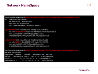 Network NameSpace

janghoon@Network-node:~$ sudo ip netns exec qrouter-cf5fe7b7-8fab-45de-ab1c-c0cd404ebed0 ifconfig
lo
Link encap:Local Loopback
inet addr:127.0.0.1 Mask:255.0.0.0
inet6 addr: ::1/128 Scope:Host
UP LOOPBACK RUNNING MTU:16436 Metric:1
qg-fa243f49-d6 Link encap:Ethernet HWaddr fa:16:3e:9f:4b:63
inet addr:192.168.122.50 Bcast:192.168.122.255 Mask:255.255.255.0
inet6 addr: fe80::f816:3eff:fe9f:4b63/64 Scope:Link
UP BROADCAST RUNNING MULTICAST MTU:1500 Metric:1
qr-bc654dc2-f1 Link encap:Ethernet HWaddr fa:16:3e:c7:ec:bd
inet addr:50.50.1.1 Bcast:50.50.1.255 Mask:255.255.255.0
inet6 addr: fe80::f816:3eff:fec7:ecbd/64 Scope:Link
UP BROADCAST RUNNING MULTICAST MTU:1500 Metric:1
janghoon@Network-node:~$ sudo ip netns exec qrouter-cf5fe7b7-8fab-45de-ab1c-c0cd404ebed0 route
Kernel IP routing table
Destination Gateway
Genmask
Flags Metric Ref Use Iface
default
192.168.122.1 0.0.0.0
UG 0 0
0 qg-fa243f49-d6
50.50.1.0
*
255.255.255.0 U 0 0
0 qr-bc654dc2-f1
192.168.122.0 *
255.255.255.0 U 0 0
0 qg-fa243f49-d6

 