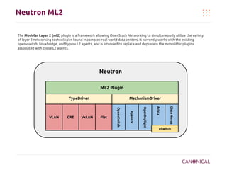 Neutron ML2
The Modular Layer 2 (ML2) plugin is a framework allowing OpenStack Networking to simultaneously utilize the variety
of layer 2 networking technologies found in complex real-world data centers. It currently works with the existing
openvswitch, linuxbridge, and hyperv L2 agents, and is intended to replace and deprecate the monolithic plugins
associated with those L2 agents.

Neutron
ML2 Plugin
TypeDriver

Cisco Nexus

Arista

Flat

OpenDaylight

VxLAN

Hyper-V

GRE

OpenvSwitch

VLAN

MechanismDriver

pSwitch

TypeDriver : TypeDrivers maintain any needed type-specific network state, and perform provider network validation
and tenant network allocation.
MechanismDriver : The MechanismDriver is responsible for taking the information established by the TypeDriver and
ensuring that it is properly applied given the specific networking mechanisms that have been enabled.
https://wiki.openstack.org/wiki/Neutron/ML2

 
