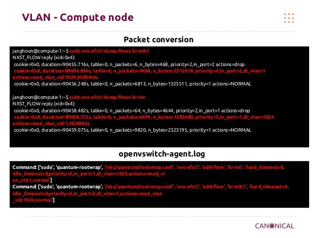 starter tutorial openvswitch starter tutorial openvswitch