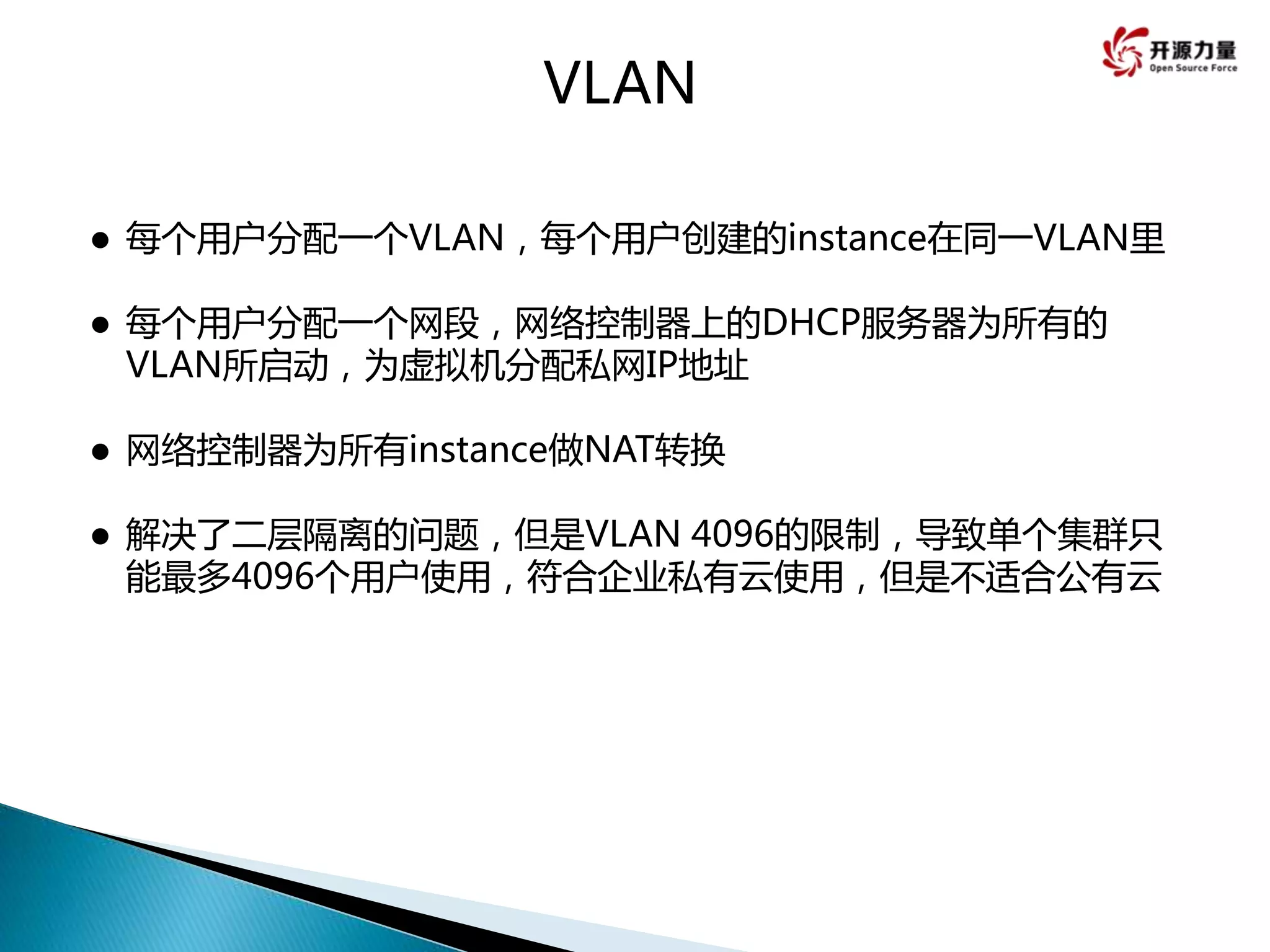  每个用户分配一个VLAN，每个用户创建的instance在同一VLAN里
 每个用户分配一个网段，网络控制器上的DHCP服务器为所有的
VLAN所启动，为虚拟机分配私网IP地址
 网络控制器为所有instance做NAT转换
 解决了二层隔离的问题，但是VLAN 4096的限制，导致单个集群只
能最多4096个用户使用，符合企业私有云使用，但是不适合公有云
VLAN
 