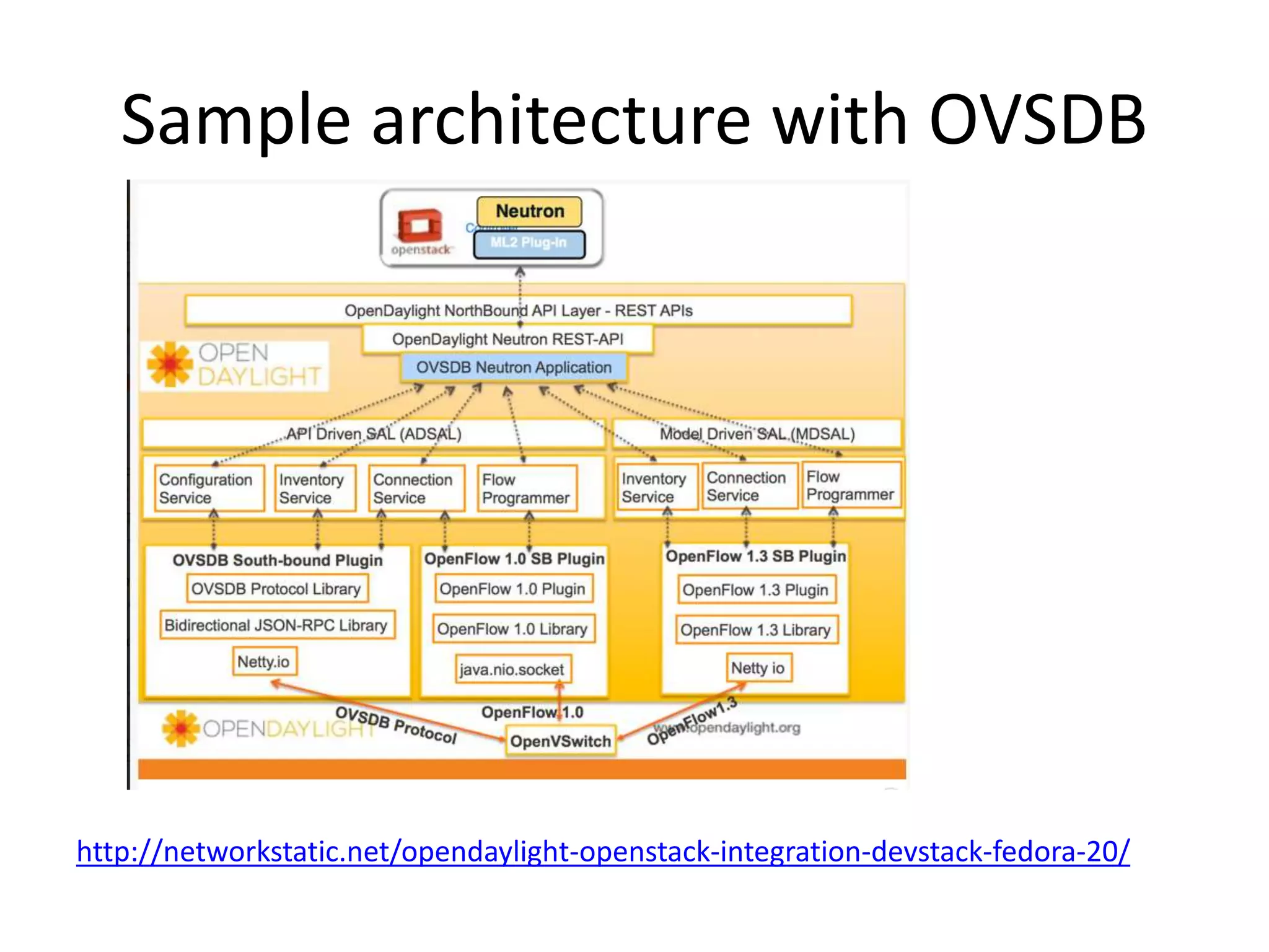 Sample architecture with OVSDB
http://networkstatic.net/opendaylight-openstack-integration-devstack-fedora-20/
 