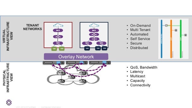 Docker deep dive download Docker deep dive download