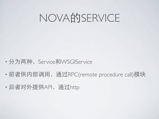 NOVA的SERVICE


• 分为两种，Service和WSGIService

• 前者供内部调用，通过RPC(remote       procedure call)模块

• 后者对外提供API，通过http
 