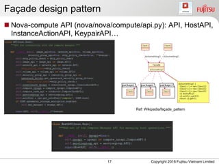 Façade design pattern
 Nova-compute API (nova/nova/compute/api.py): API, HostAPI,
InstanceActionAPI, KeypairAPI…
17 Copyright 2016 Fujitsu Vietnam Limited
Ref: Wikipedia/façade_pattern
 