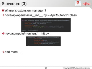 Stevedore (3)
 Where is extension manager ?
nova/api/openstack/__init__.py – ApiRouterv21 class
nova/compute/monitors/__init.py__
and more …
25 Copyright 2016 Fujitsu Vietnam Limited
 