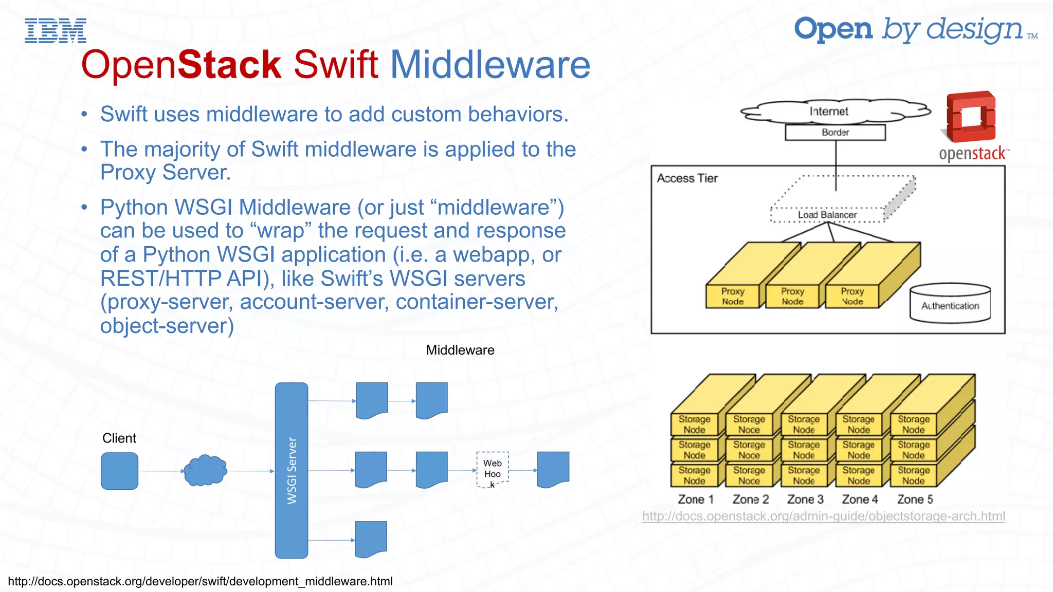 OpenStack Swift Middleware • Swift uses middleware to add custom behaviors. • The majority of Swift middleware is applied to the Proxy Server. • Python WSGI Middleware (or just “middleware”) can be used to “wrap” the request and response of a Python WSGI application (i.e. a webapp, or REST/HTTP API), like Swift’s WSGI servers (proxy-server, account-server, container-server, object-server) http://docs.openstack.org/developer/swift/development_middleware.html http://docs.openstack.org/admin-guide/objectstorage-arch.html 