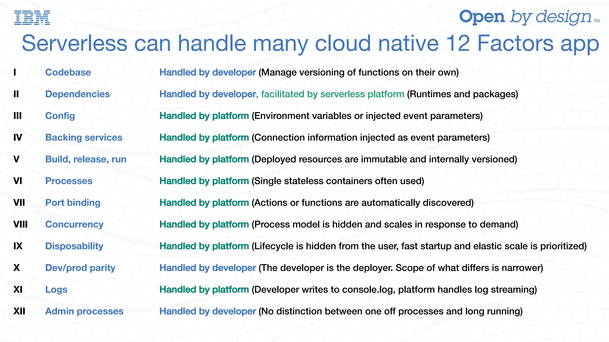 Serverless can handle many cloud native 12 Factors app I Codebase Handled by developer (Manage versioning of functions on their own) II Dependencies Handled by developer, facilitated by serverless platform (Runtimes and packages) III Config Handled by platform (Environment variables or injected event parameters) IV Backing services Handled by platform (Connection information injected as event parameters) V Build, release, run Handled by platform (Deployed resources are immutable and internally versioned) VI Processes Handled by platform (Single stateless containers often used) VII Port binding Handled by platform (Actions or functions are automatically discovered) VIII Concurrency Handled by platform (Process model is hidden and scales in response to demand) IX Disposability Handled by platform (Lifecycle is hidden from the user, fast startup and elastic scale is prioritized) X Dev/prod parity Handled by developer (The developer is the deployer. Scope of what differs is narrower) XI Logs Handled by platform (Developer writes to console.log, platform handles log streaming) XII Admin processes Handled by developer (No distinction between one off processes and long running) 