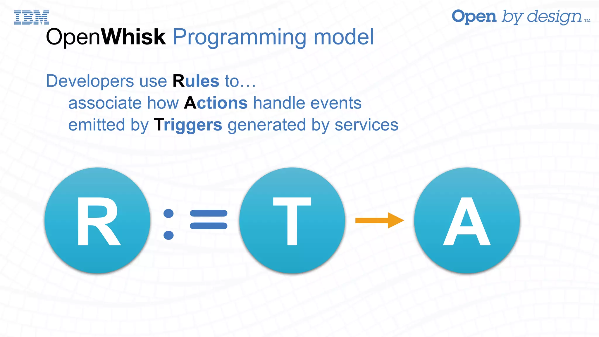 OpenWhisk Programming model Developers use Rules to… associate how Actions handle events emitted by Triggers generated by services R T A:= 