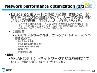 12Copyright?2014 NTT corp. All Rights Reserved.
? L3 agenteΩ`ɤƄӣӣȡ
ӄIˤʤΕrgꡢ`ֹͣrg
LΤǸƤȤä
? ƥʥ󥹤ΈϤϡL3 agent򤤤ʤֹΤǤϤʤ`
һĤĄӤХ󥿥10¤֤뤬ե
륪`Щ`Ǥϥ󥿥बLʤ롣
? {
? ɤʥͥåȥ`ʹäƤ뤫etherpadؤ
zߤǣ
? ML2 OVS 7
? ML2 LinuxBridge 4
? Nova-network 1
? NSX 2
? Midonet 1
? 
? VXLANϥƥʥȥͥåȥ`Ǥʤʹ
ơǰˤʤäƤƤ롣
Network performance optimization (2/2)
 