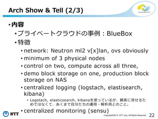 22Copyright?2014 NTT corp. All Rights Reserved.
? 
? ץ饤٩`ȥ饦ɤBlueBox
? ؏
? network: Neutron ml2 v[x]lan, ovs obviously
? minimum of 3 physical nodes
? control on two, compute across all three,
? demo block storage on one, production block
storage on NAS
? centralized logging (logstach, elastisearch,
kibana)
? Logstach, elasticsearch, kibanaʹäƤ뤬ͤҊ뤿
ǤϤʤơޤԷ֤\?äȤΤȡ
? centralized monitoring (sensu)
Arch Show & Tell (2/3)
 