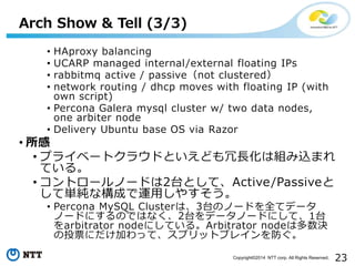 23Copyright?2014 NTT corp. All Rights Reserved.
? HAproxy balancing
? UCARP managed internal/external floating IPs
? rabbitmq active / passivenot clustered
? network routing / dhcp moves with floating IP (with
own script)
? Percona Galera mysql cluster w/ two data nodes,
one arbiter node
? Delivery Ubuntu base OS via Razor
? 
? ץ饤٩`ȥ饦ɤȤɤLϽMzޤ
Ƥ롣
? ȥ`Ω`ɤ2̨ȤơActive/Passive
ƅgʘɤ\ä䤹
? Percona MySQL Clusterϡ3̨ΥΩ`ɤȫƥǩ`
Ω`ɤˤΤǤϤʤ2̨ǩ`Ω`ɤˤơ1̨
arbitrator nodeˤƤ롣Arbitrator node϶Q
ͶƱˤӤäơץåȥ֥쥤
Arch Show & Tell (3/3)
 