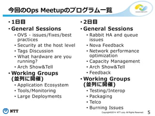 5Copyright?2014 NTT corp. All Rights Reserved.
ؤOps MeetupΥץһE
? 1Ŀ
? General Sessions
? OVS - issues/fixes/best
practices
? Security at the host level
? Tags Discussion
? What hardware are you
running?
? Arch Show&Tell
? Working Groups
(KФ_)
? Application Ecosystem
? Tools/Monitoring
? Large Deployments
? 2Ŀ
? General Sessions
? Rabbit HA and queue
issues
? Nova Feedback
? Network performance
optimization
? Capacity Management
? Arch Show&Tell
? Feedback
? Working Groups
(KФ_)
? Testing/Interop
? Packaging
? Telco
? Burning Issues
 