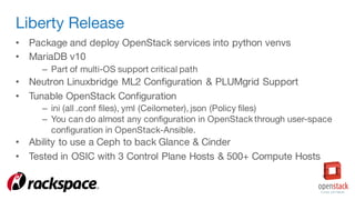 OpenStack-Ansible Project Update | PPT