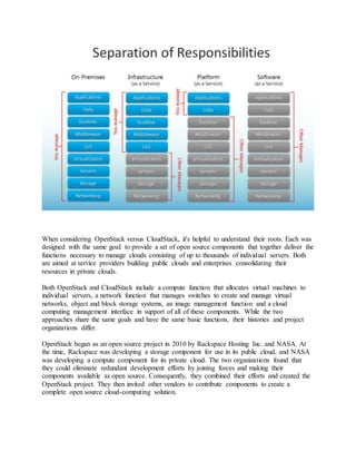 OpenStack or CloudStack | PDF