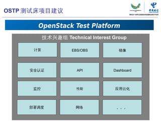 OSTP 测试床项目建议

       OpenStack Test Platform
           技术兴趣组 Technical Interest Group

      计算             EBS/OBS          镜像




     安全认证              API          Dashboard




      监控               性能           应用云化




     部署调度              网络            。。。


                               中国电信“云计算”研究中心    11
                                                 11
 