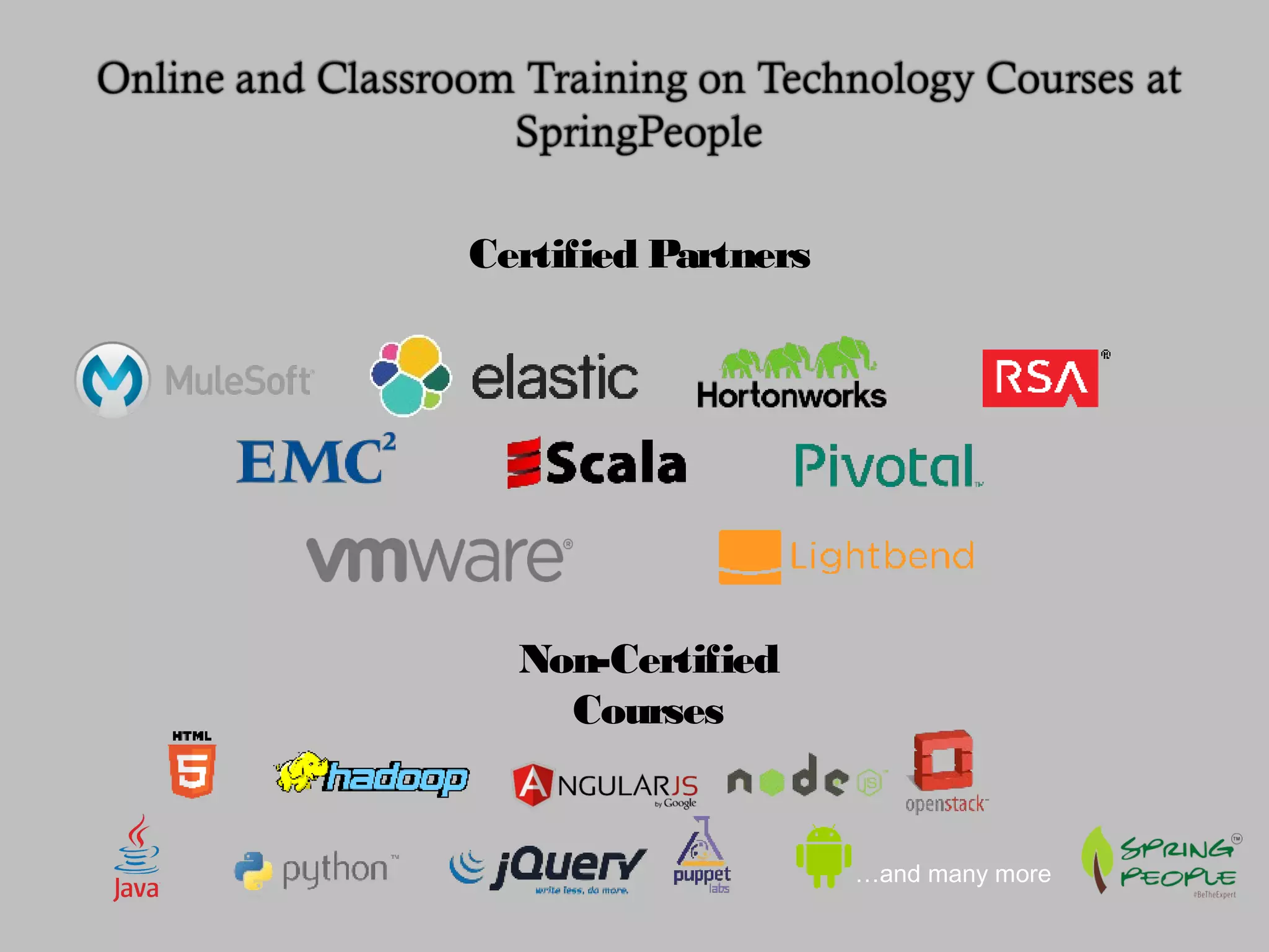 Non-Certified
Courses
…and many more
Certified Partners
 