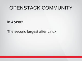 OPENSTACK COMMUNITY
In 4 years
The second largest after Linux
 