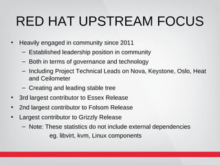 RED HAT UPSTREAM FOCUS
• Heavily engaged in community since 2011
– Established leadership position in community
– Both in ...
