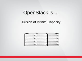OpenStack is ...
Illusion of Infinite Capacity
 