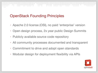 OpenStack Founding Principles Apache 2.0 license (OSI), no paid ‘enterprise’ version Open design process, 2x year public Design Summits Publicly available source code repository All community processes documented and transparent Commitment to drive and adopt open standards Modular design for deployment flexibility via APIs 