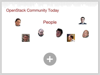 OpenStack Community Today People + 