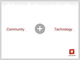 Community Technology + 