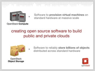 Software to  provision virtual machines  on standard hardware at massive scale Software to reliably  store billions of objects  distributed across standard hardware OpenStack  Compute   OpenStack  Object Storage   creating open source software to build public and private clouds 