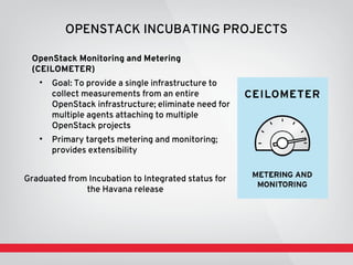 Openstackoverview-DEC2013 | PDF