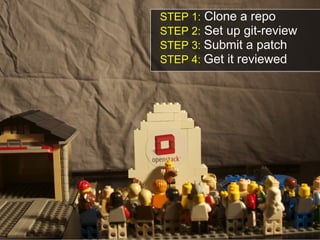 STEP 1: Clone a repo
STEP 2: Set up git-review
STEP 3: Submit a patch
STEP 4: Get it reviewed
 