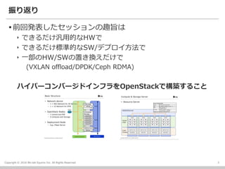 OVS VXLAN Network Accelaration on OpenStack (VXLAN offload and DPDK ...