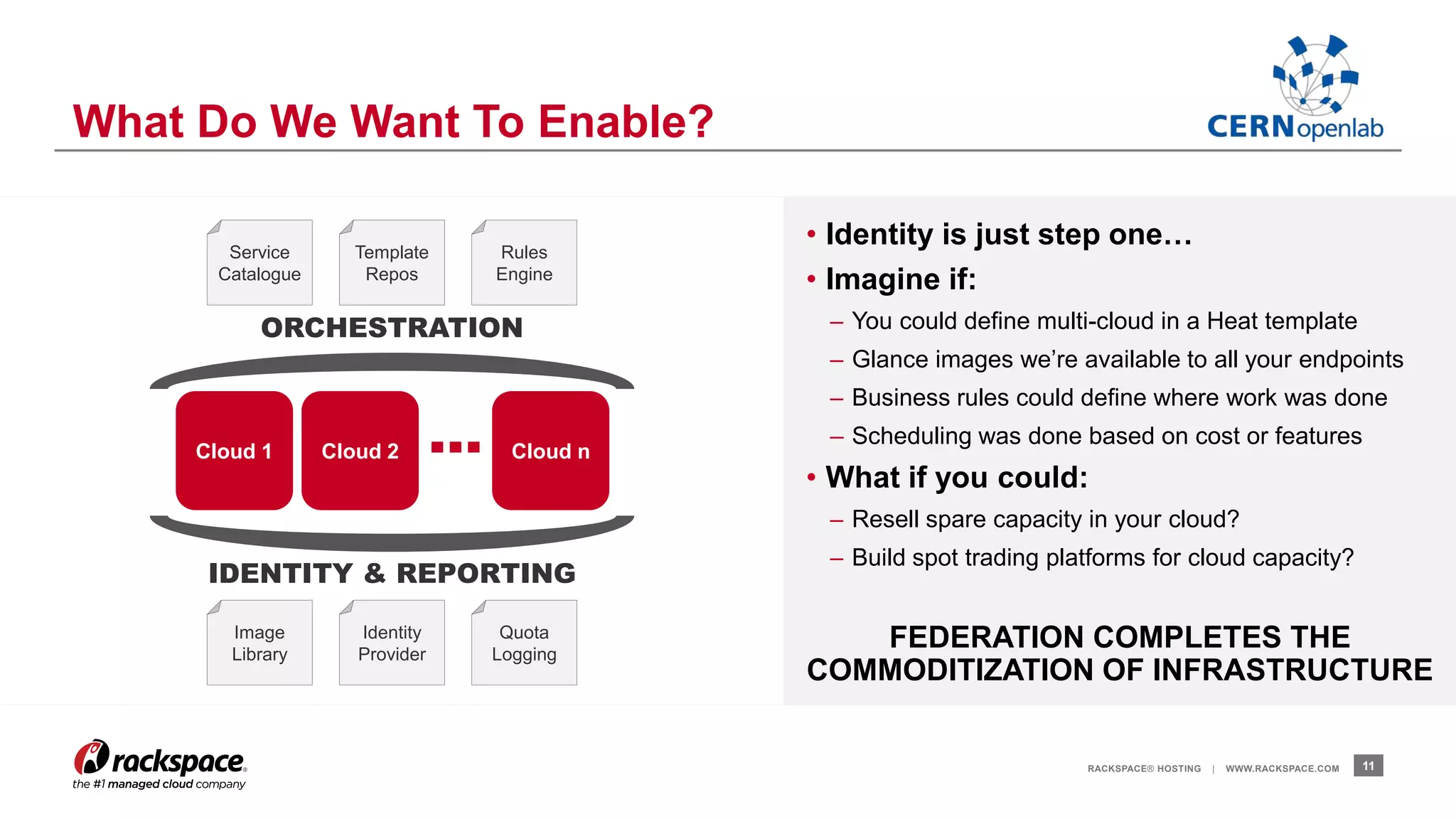 What Do We Want To Enable? 
• Identity is just step one… 
• Imagine if: 
– You could define multi-cloud in a Heat template 
– Glance images we’re available to all your endpoints 
– Business rules could define where work was done 
– Scheduling was done based on cost or features 
• What if you could: 
– Resell spare capacity in your cloud? 
– Build spot trading platforms for cloud capacity? 
FEDERATION COMPLETES THE 
COMMODITIZATION OF INFRASTRUCTURE 
RACKSPACE® HOSTING | WWW.RACKSPACE.COM 11 
Service 
Catalogue 
Template 
Repos 
Rules 
Engine 
ORCHESTRATION 
… 
Cloud 1 Cloud 2 Cloud n 
IDENTITY & REPORTING 
Image 
Library 
Identity 
Provider 
Quota 
Logging 
 
