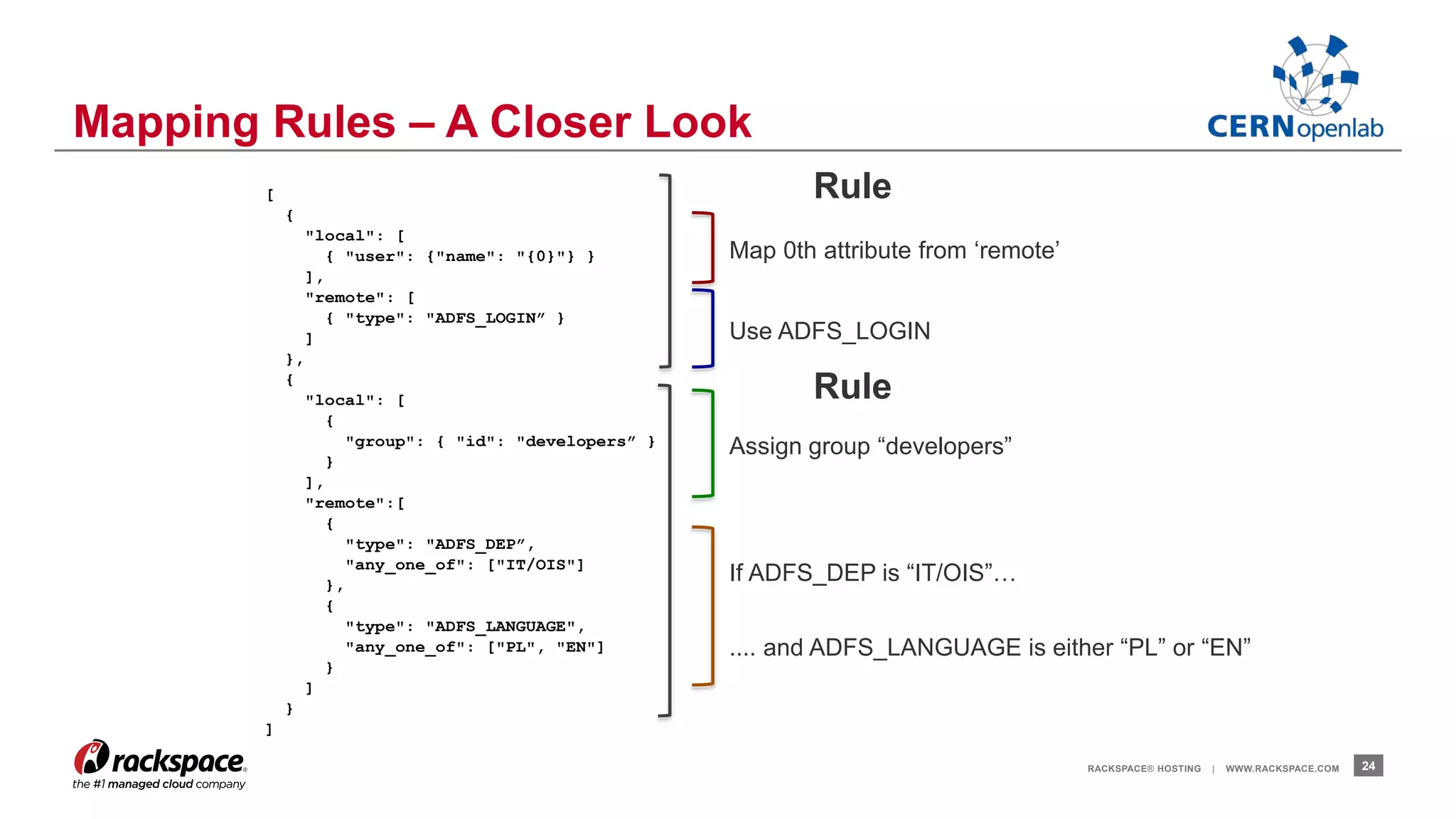 RACKSPACE® HOSTING | WWW.RACKSPACE.COM 24 
Mapping Rules – A Closer Look 
[ 
{ 
"local": [ 
{ "user": {"name": "{0}"} } 
], 
"remote": [ 
{ "type": "ADFS_LOGIN” } 
] 
}, 
{ 
"local": [ 
{ 
"group": { "id": "developers” } 
} 
], 
"remote":[ 
{ 
"type": "ADFS_DEP”, 
"any_one_of": ["IT/OIS"] 
}, 
{ 
"type": "ADFS_LANGUAGE", 
"any_one_of": ["PL", "EN"] 
} 
] 
} 
] 
Rule 
Map 0th attribute from ‘remote’ 
Use ADFS_LOGIN 
Rule 
Assign group “developers” 
If ADFS_DEP is “IT/OIS”… 
.... and ADFS_LANGUAGE is either “PL” or “EN” 
 