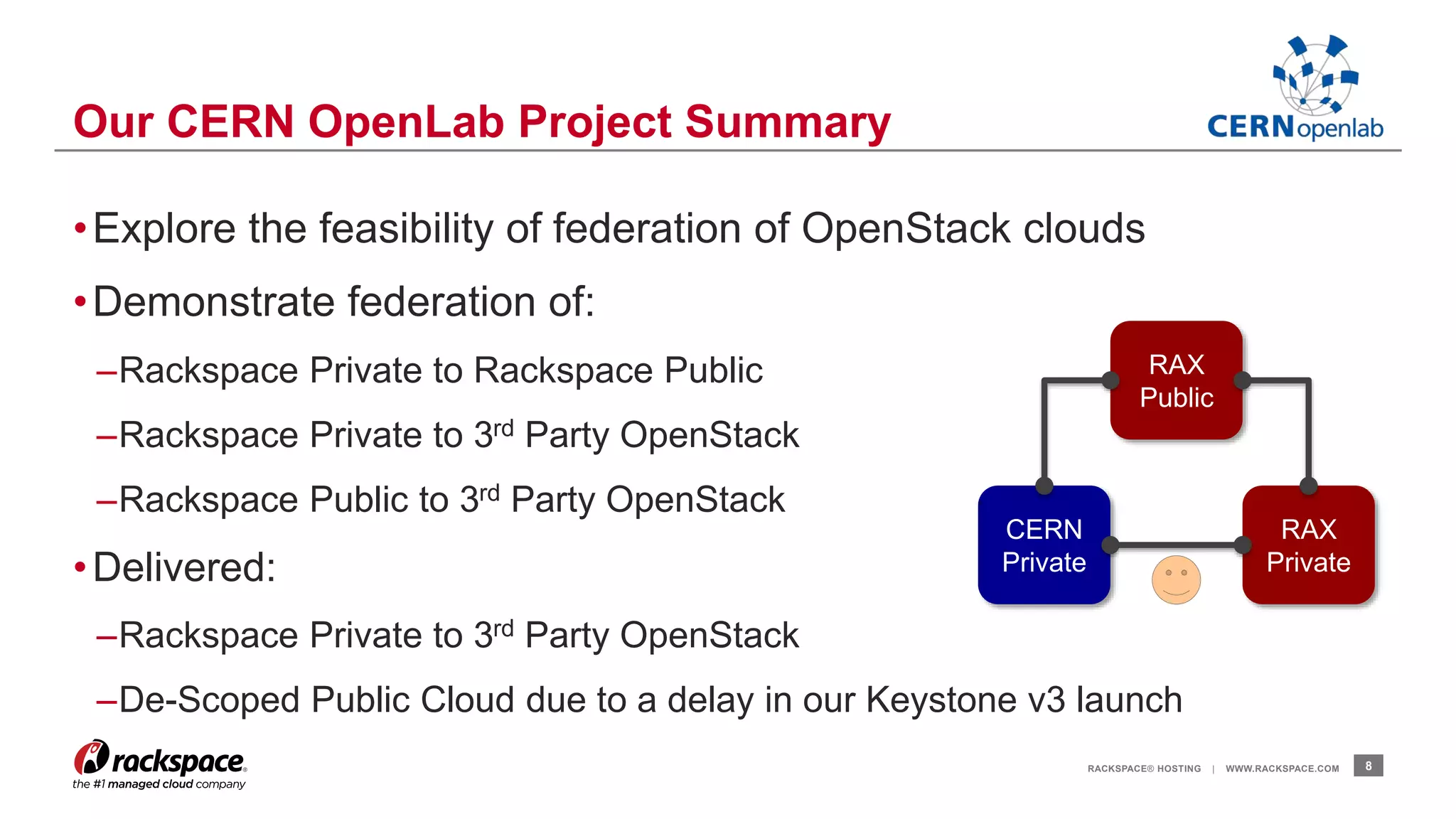 •Explore the feasibility of federation of OpenStack clouds 
•Demonstrate federation of: 
–Rackspace Private to Rackspace Public 
–Rackspace Private to 3rd Party OpenStack 
–Rackspace Public to 3rd Party OpenStack 
• Delivered: 
–Rackspace Private to 3rd Party OpenStack 
–De-Scoped Public Cloud due to a delay in our Keystone v3 launch 
RACKSPACE® HOSTING | WWW.RACKSPACE.COM 8 
Our CERN OpenLab Project Summary 
RAX 
Public 
RAX 
Private 
CERN 
Private 
 