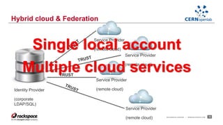 Single local account 
Multiple cloud services 
RACKSPACE® HOSTING | WWW.RACKSPACE.COM 15 
Hybrid cloud & Federation 
Identity Provider 
(corporate 
LDAP/SQL) 
Service Provider 
(remote cloud) 
Service Provider 
(remote cloud) 
Service Provider 
(remote cloud) 
TRUST 
Service Provider 
(remote cloud) 
 