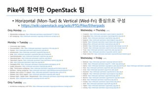 Pike에 참여한 OpenStack 팀
• Horizontal (Mon-Tue) & Vertical (Wed-Fri) 중심으로 구성
• https://wiki.openstack.org/wiki/PTG/Pike/Etherpads
 